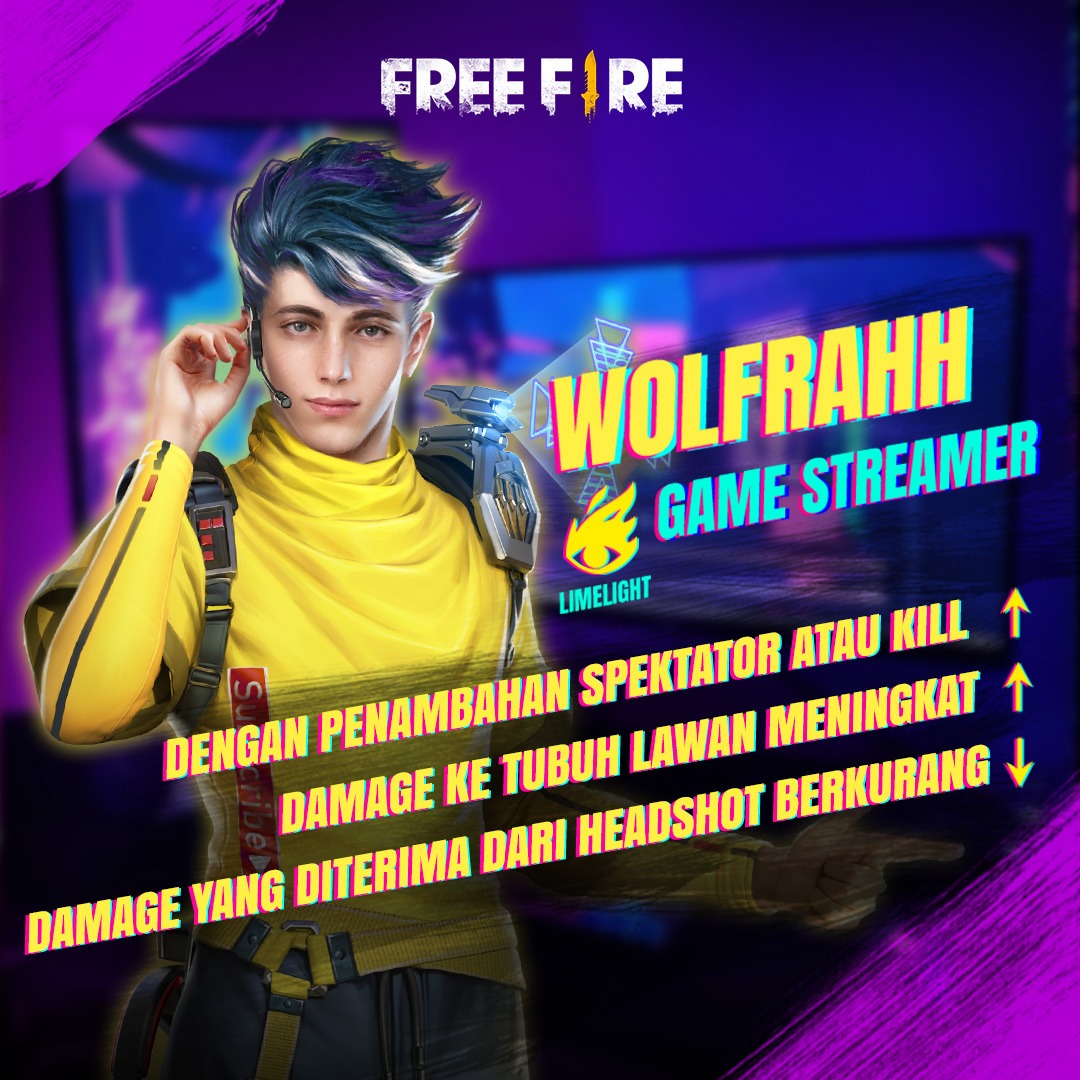 Profil Dan Fakta Menarik Wolfrahh