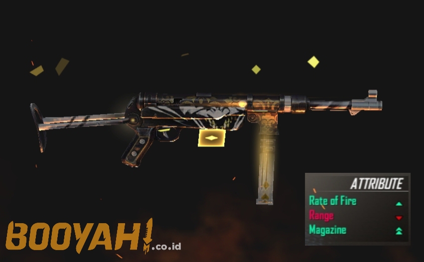 Ini Rekomendasi 4 Skin Terbaik Untuk Kamu User Mp40 Di Free Fire