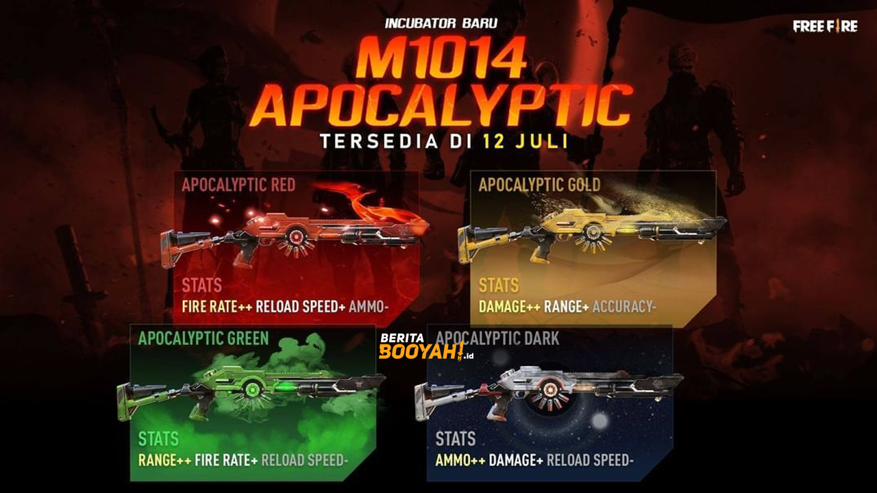 Melihat Seri Gun Skin Edisi Rampage FF Setiap Tahunnya! Mana Paling Bagus?